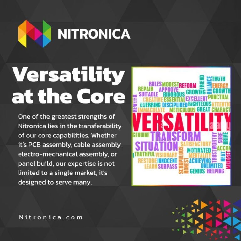Promotional graphic for Nitronica highlighting the company’s core strength of versatility, with colourful text and keywords related to adaptability and technology.
